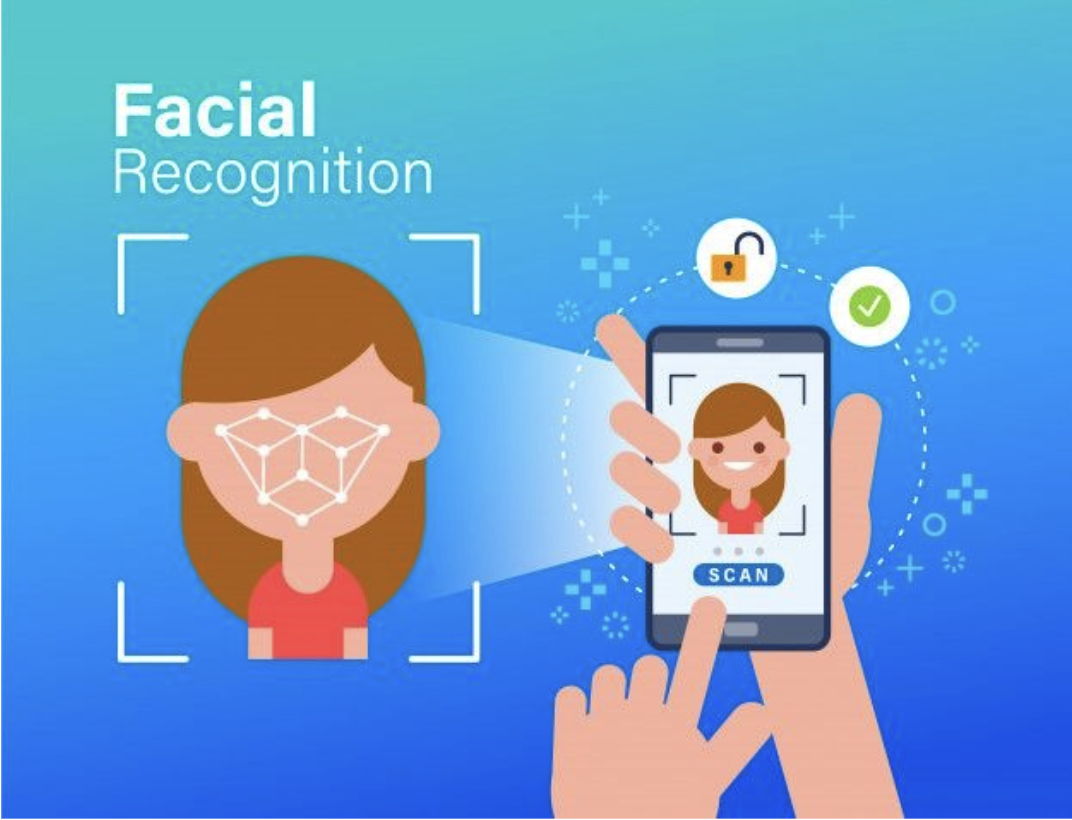  Revolutionizing Operations: Intelligent Face & Image Identification Systems